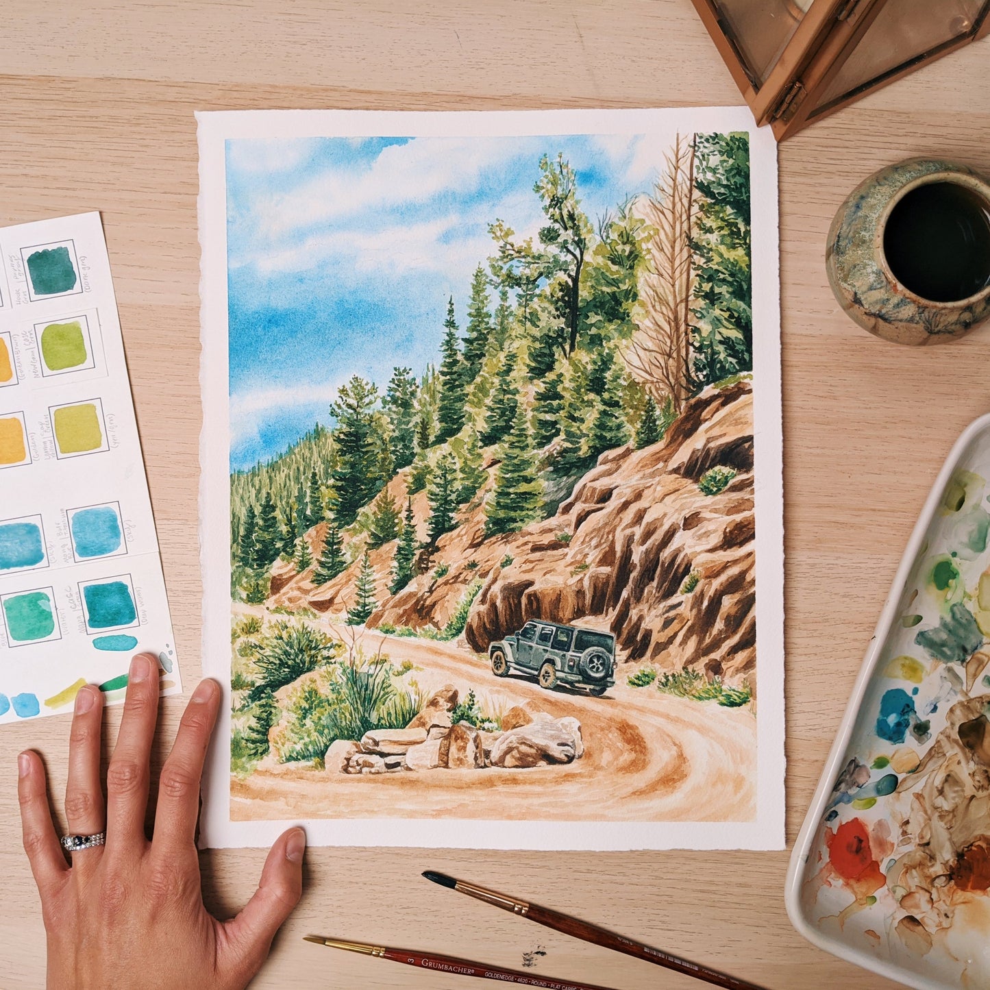 Old Fall River Road - Original Watercolor Painting - Kim Everhard Art